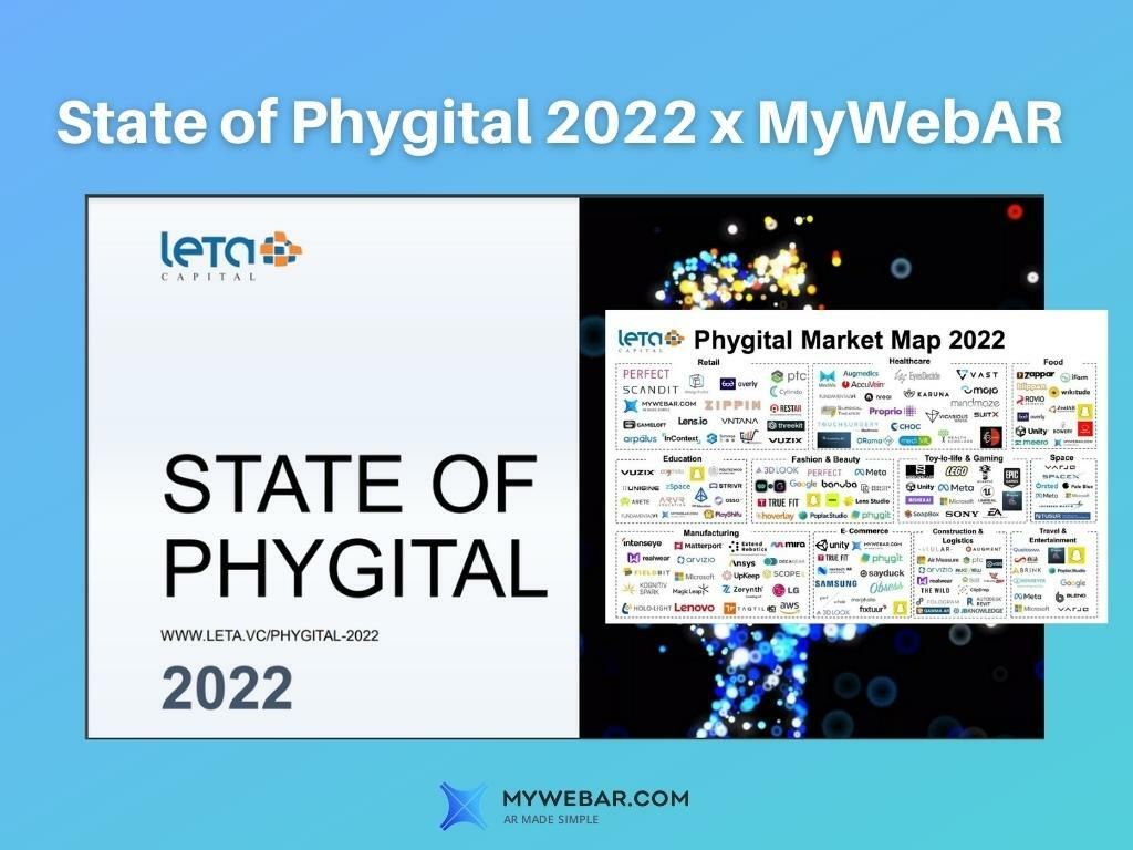State of Phygital 2022: MyWebAR Included in 4 Categories in the Phygital Market Map